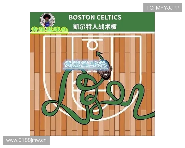 《深度解析NBA最新赛季趋势 球员交易与战术变革影响全局》 - 副本 (2)