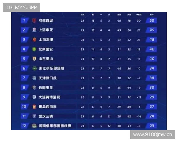 中超直播入口全攻略高清赛事免费观看实时比分数据尽在掌握 - 副本 - 副本 - 副本 中超直播入口全攻略高清赛事免费观看实时比分数据尽在掌握 - 副本 - 副本 - 副本