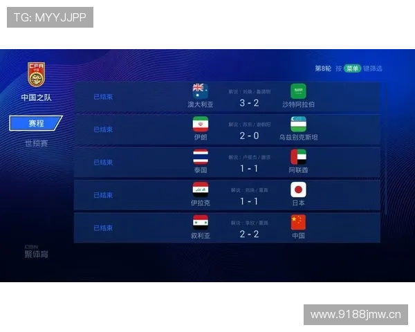 体育赛事平台发展趋势与用户体验提升研究分析 - 副本 (2) 体育赛事平台发展趋势与用户体验提升研究分析 - 副本 (2)